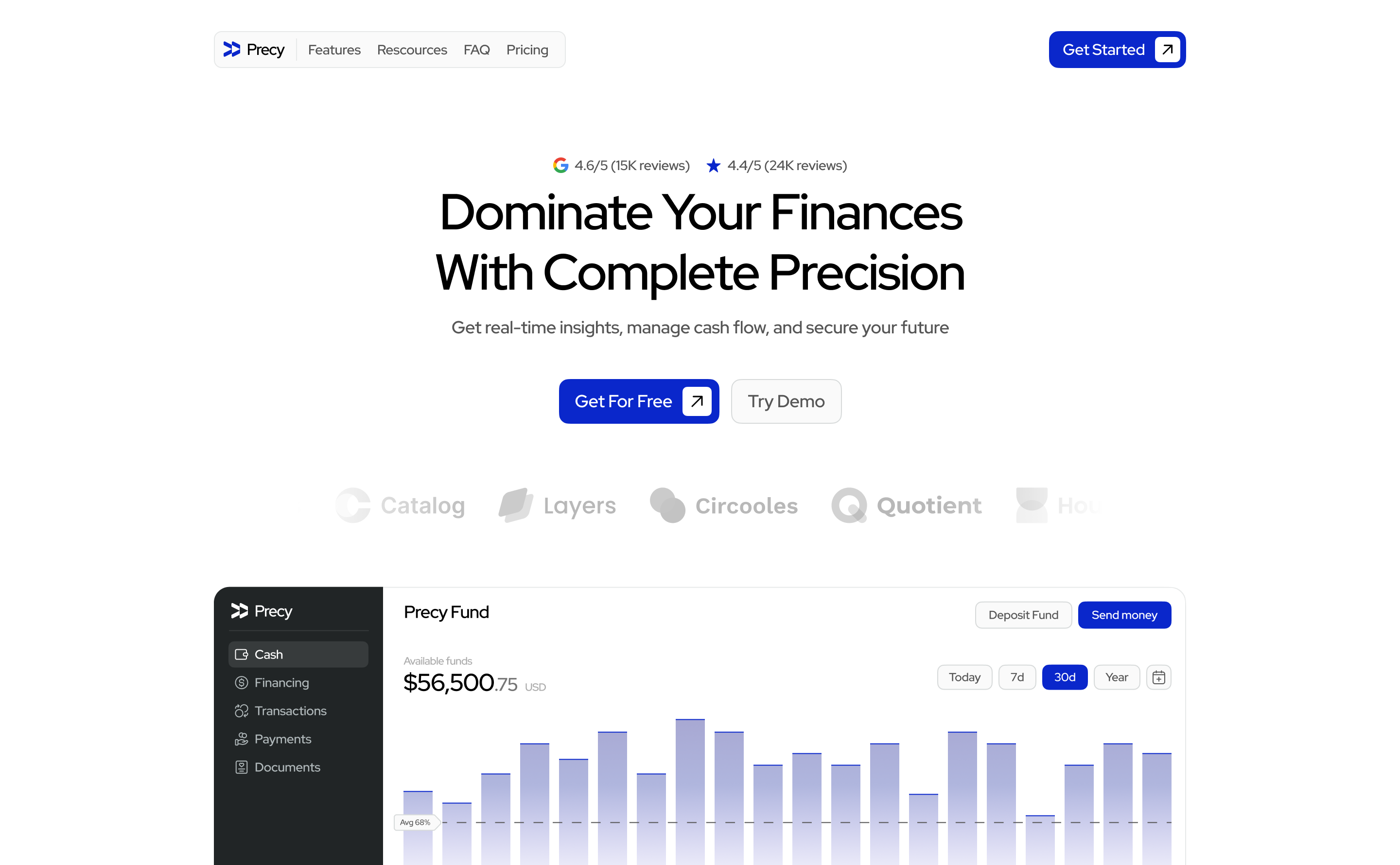 Precy Saas Template